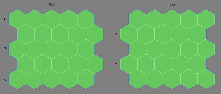 Row parity for hexagonal tiling