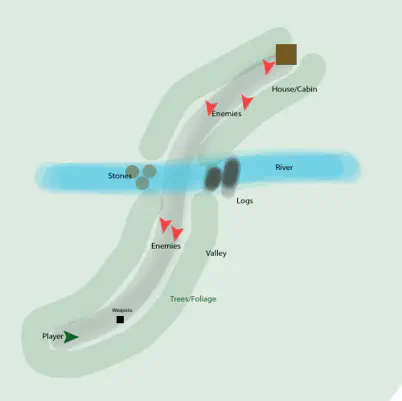 Top-down layout of the map